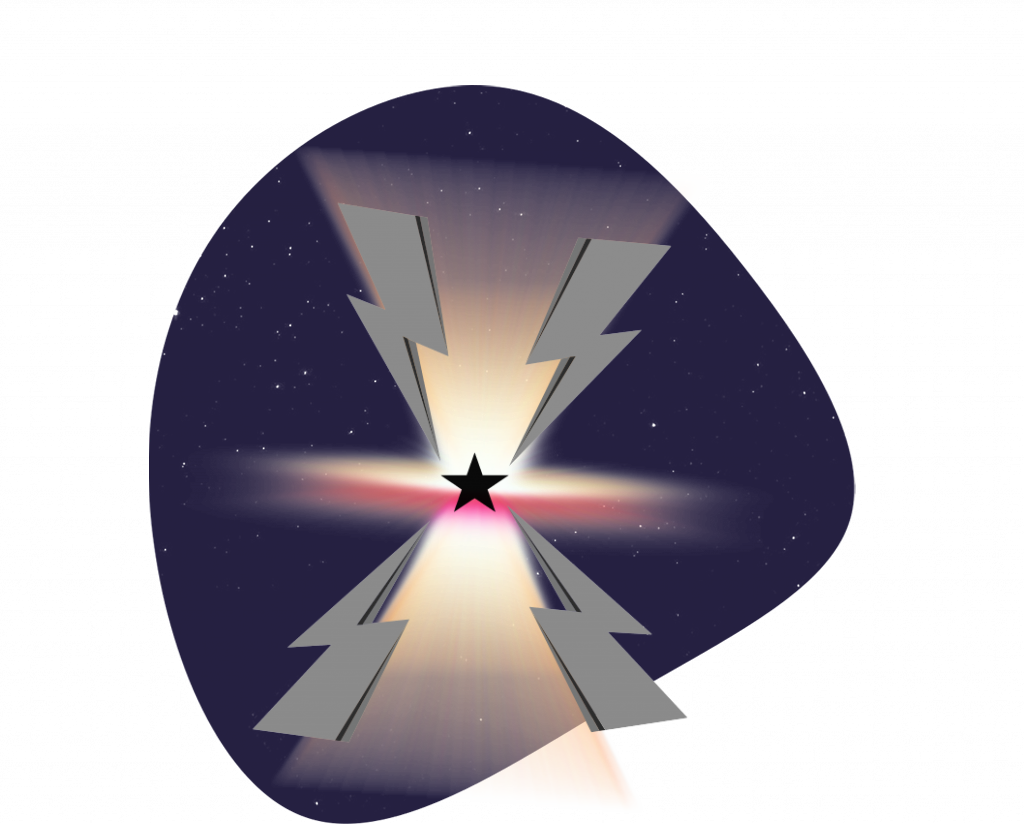 Project BOWIE